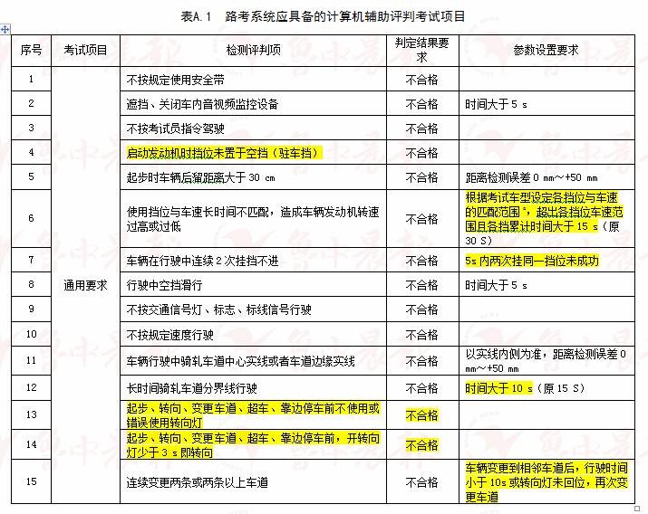 澳门一码一码100准确2024，科学解答解释落实_V62.86.92