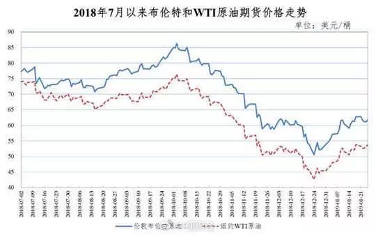 澳门今晚开特马+开奖结果走势图，实证分析解释落实_WP19.61.21