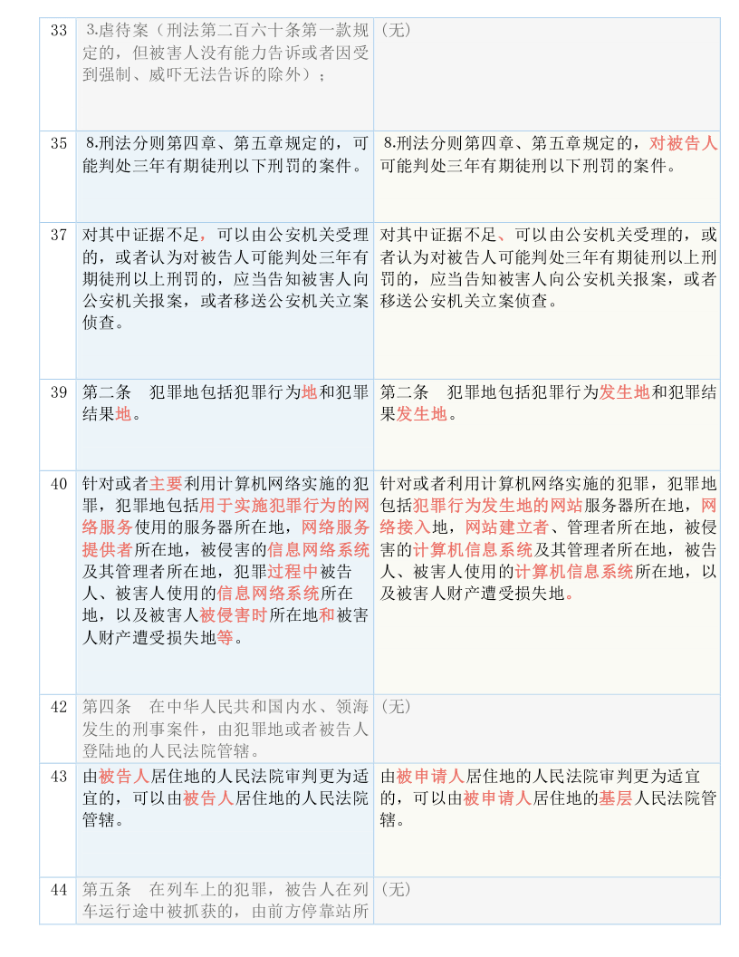 一码一肖100%精准，实践经验解释落实_3D44.61.61