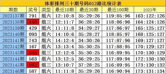 三肖必中特三肖三码官方下载，科学解答解释落实_V90.74.10