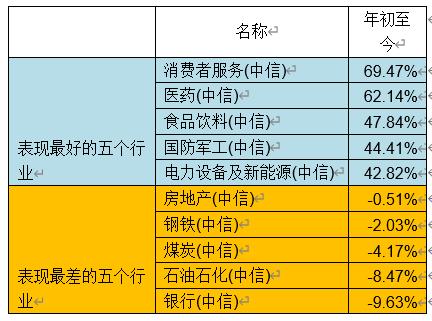 新澳门一码中精准一码免费中特，科学研究解释落实_HD62.43.18