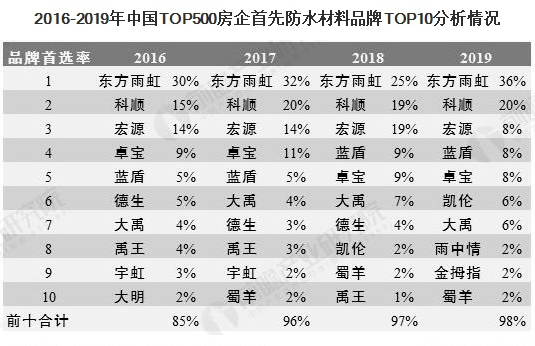 新奥天天免费资料东方心经，未来趋势解释落实_iShop36.60.66