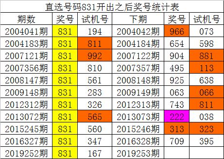 新澳门开彩开奖结果历史数据表，实时数据解释落实_BT69.57.13