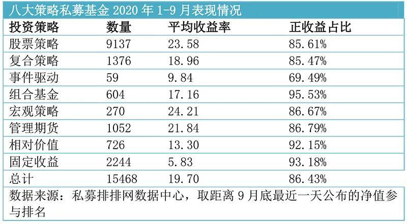 新奥2024年免费资料大全，精确数据解释落实_战略版80.80.49