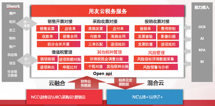 新奥门特免费资料大全7456，实时更新解释落实_BT30.12.26