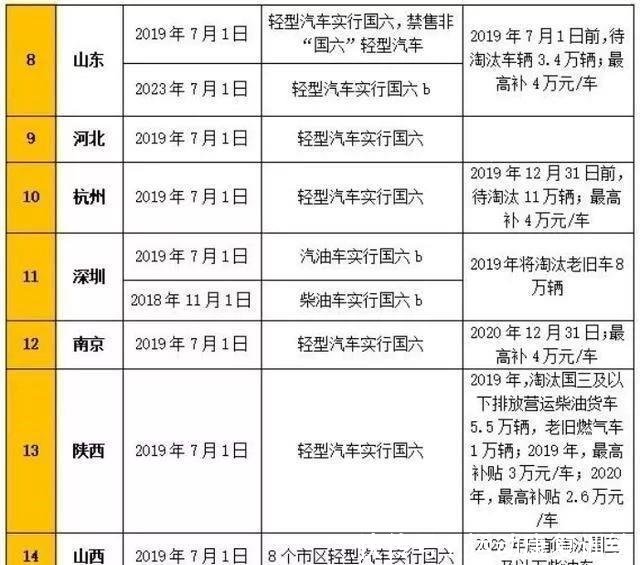 2024澳门资料大全免费，精确数据解释落实_V32.86.15