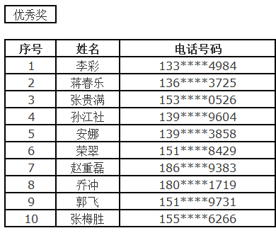 新奥门资料大全正版资料2024年免费下载，专业解答解释落实_The1.14.50