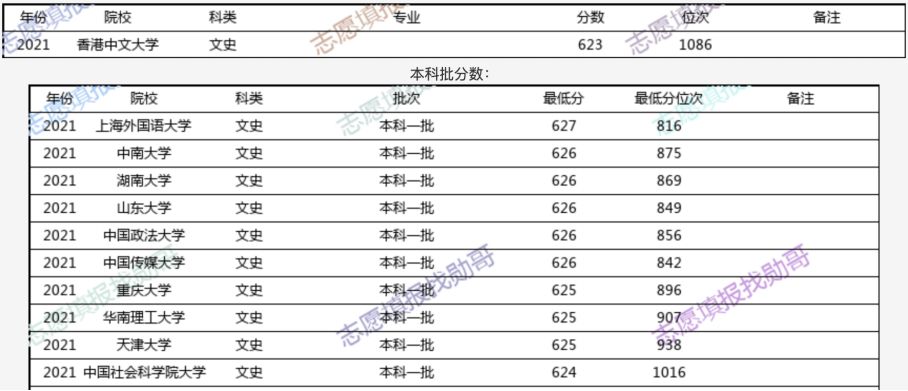 2024新澳历史开奖记录香港开，实证数据解释落实_GM版73.6.60