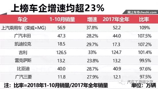 二四六天天彩资料大全网，权威分析解释落实_战略版71.80.13