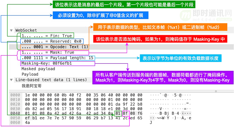 管家婆一码一肖最准资料，理论依据解释落实_V版56.9.47